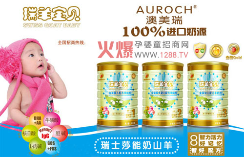 瑞羊?qū)氊愄厥馀浞侥谭凼袌?chǎng)政策解析