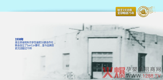 1938ʥ_(d)ʡͿƠʡ16Һ(lin)τ(chung)SanCorƿ