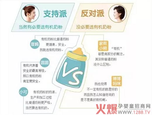 愛達力全產(chǎn)業(yè)鏈有機 將帶動有機奶粉發(fā)展