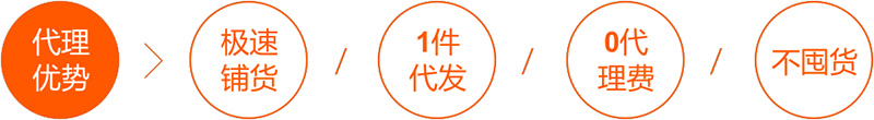 雅佳貝兒誠(chéng)招微商代理.jpg