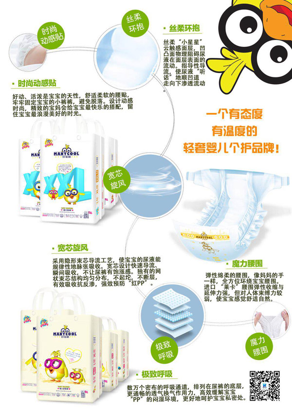 好多酷紙尿褲特點.jpg