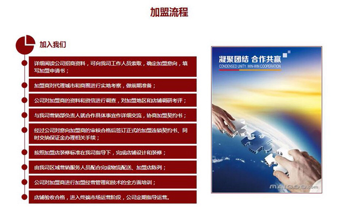 加盟流程.jpg