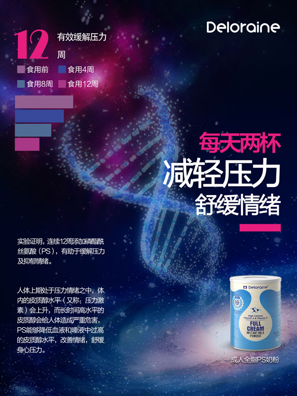 德洛蘭全脂奶粉圖片.jpg