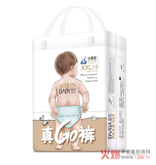ˌW(xu)ô˳ؐGOѝ