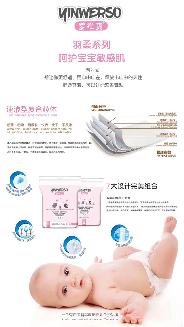 嬰唯爽羽柔系列.jpg