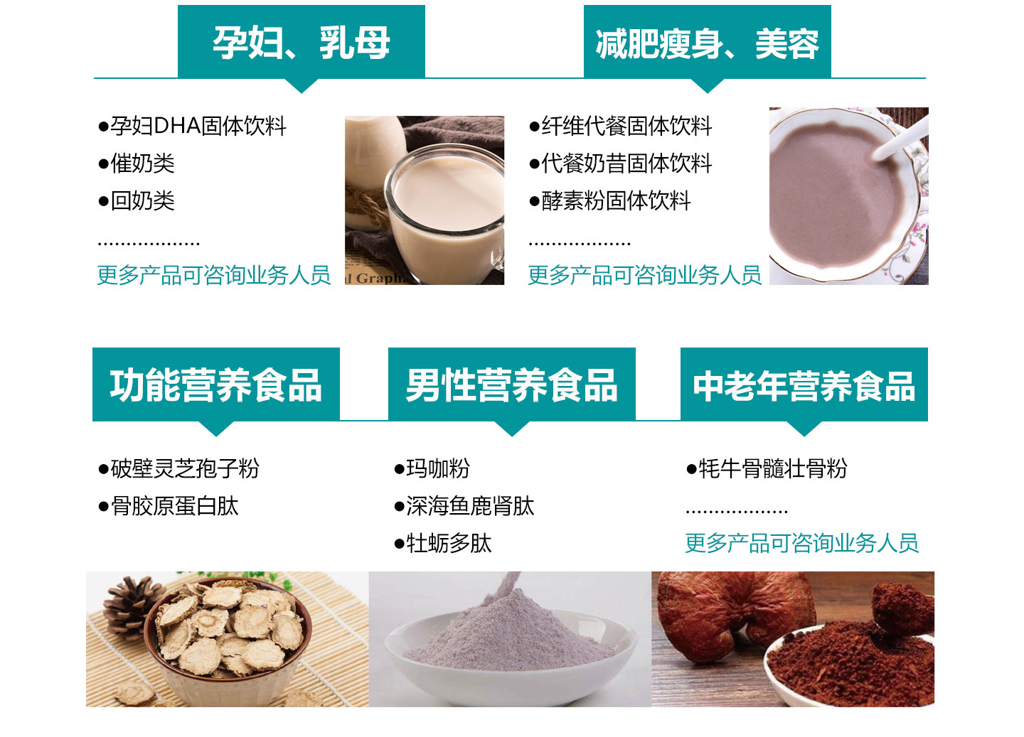  營養(yǎng)健康食品OEM代加工