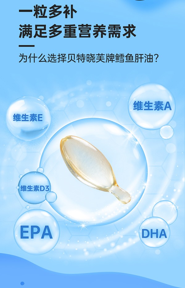 黃金搭檔貝特曉芙牌鱈魚肝油軟膠囊詳情頁_03.jpg