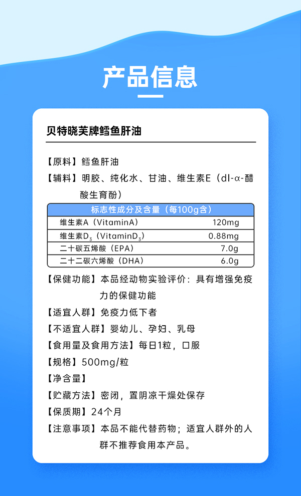 黃金搭檔貝特曉芙牌鱈魚肝油軟膠囊詳情頁_07.jpg