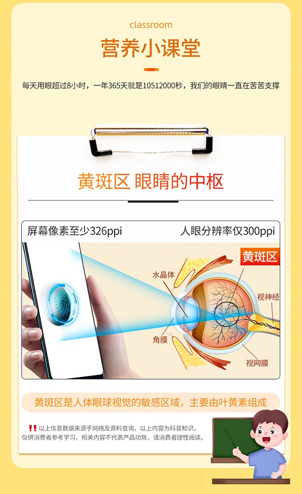 必慧龍葉黃素酯壓片糖果詳情圖5.jpg