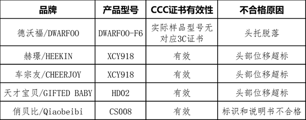 ͨ(bo)ͯȫήa(chn)Ʒ|(zh)(xing){(dio)Y(ji)01.png