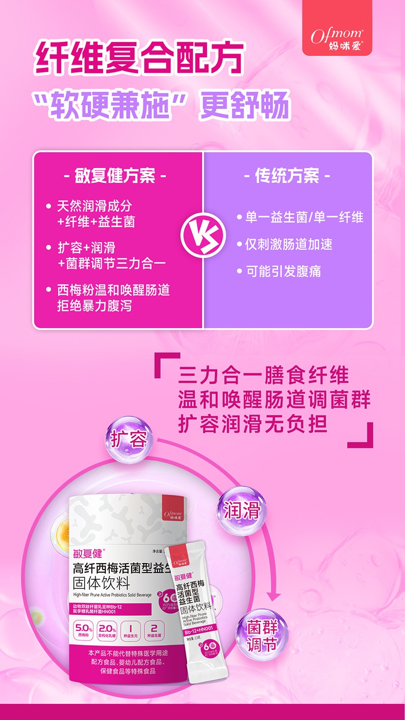  媽咪愛敏復健高纖西梅活菌型益生菌5