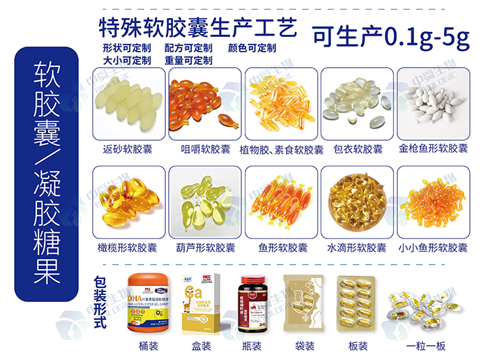 【中舜生物】大健康食品OEM/ODM源頭工廠